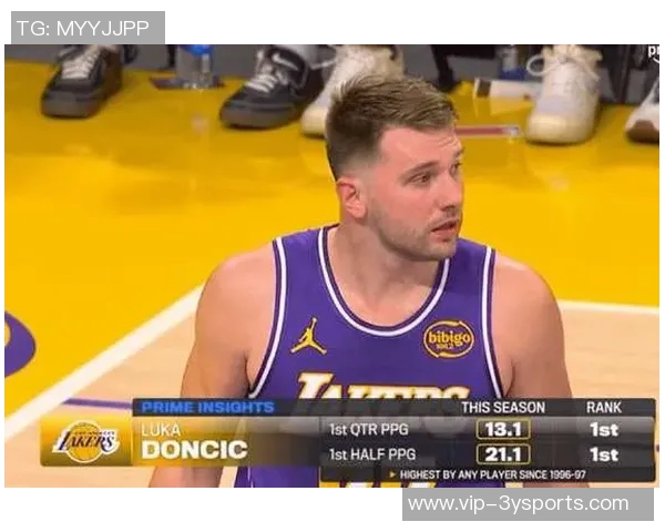 穆雷1月场均322分强势表现联盟得分榜仅次于东契奇